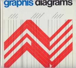 Graphis diagrams: The graphic visualization of abstract data (1981, Graphis Press, Zurich)