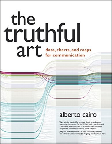 The Truthful Art (Paperback, 2016, New Riders)
