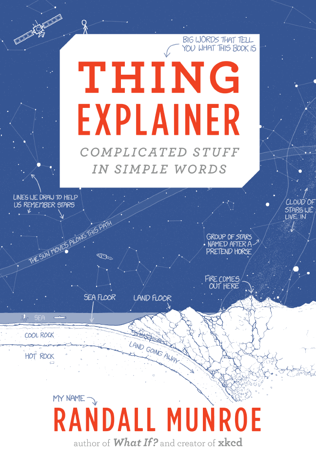 Thing Explainer (2015, Houghton Mifflin Harcourt Publishing Company)